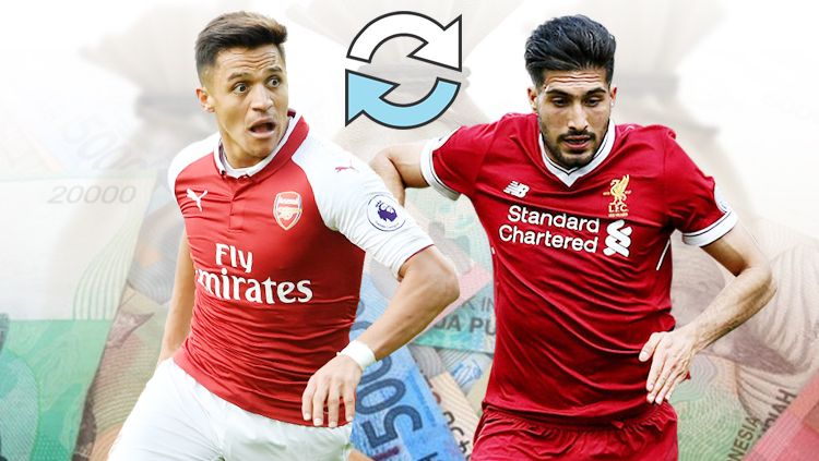Alexis Sanchez dan Emre Can. Copyright: © INDOSPORT