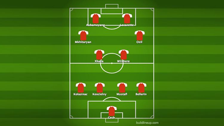 Formasi Arsenal. Copyright: © miror.com