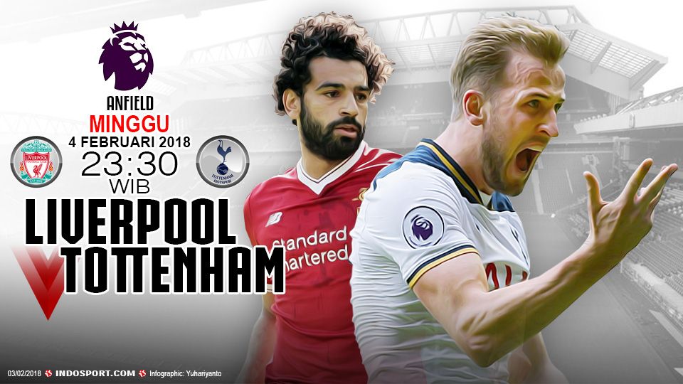 Prediksi Liverpool vs Tottenham Hotspur Copyright: © Indosport.com