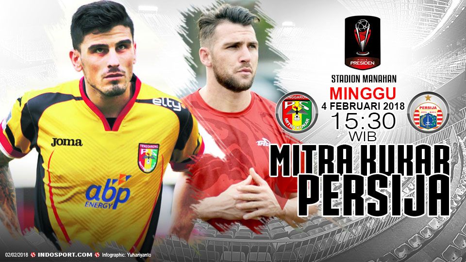 Prediksi Mitra Kukar vs Persija Jakarta Copyright: © Football265.com