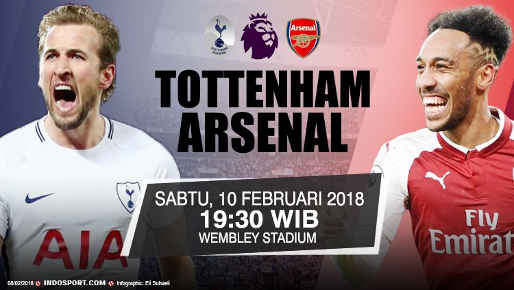 Prediksi Tottenham Hotspur vs Arsenal. Copyright: © INDOSPORT