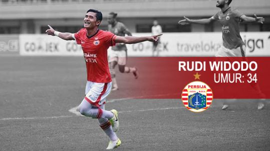 PSMS Medan vs Persija Jakarta (Rudi Widodo). Copyright: © Grafis: Eli Suhaeli/INDOSPORT