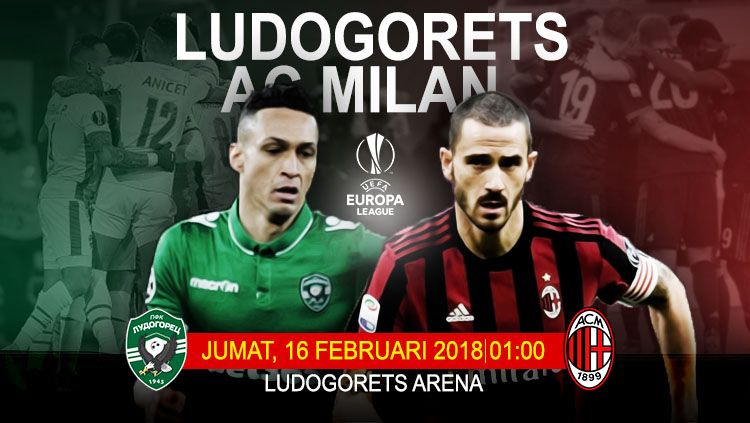 Ludogorets vs AC Milan. Copyright: © INDOSPORT