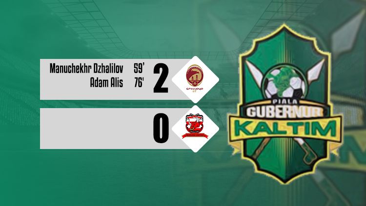 Hasil pertandingan Sriwijaya FC vs Madura United di Piala Gubernur Kaltim 2018. Copyright: © INDOSPORT