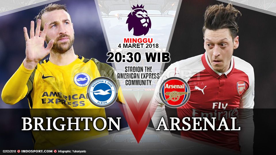 Prediksi Brighton & Hove Albion vs Arsenal Copyright: © Grafis:Yanto/Indosport.com