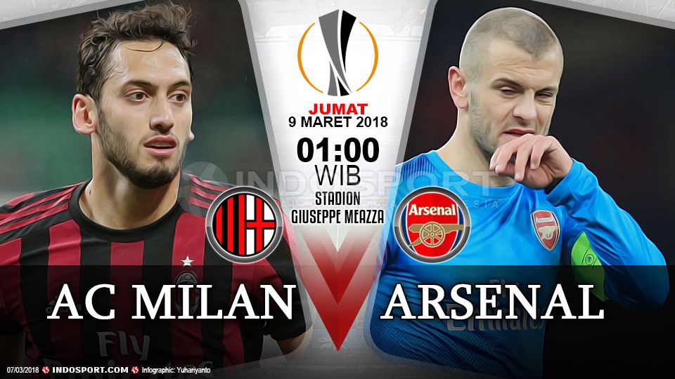 Prediksi AC Milan vs Arsenal Copyright: © Grafis:Yanto/Indosport.com