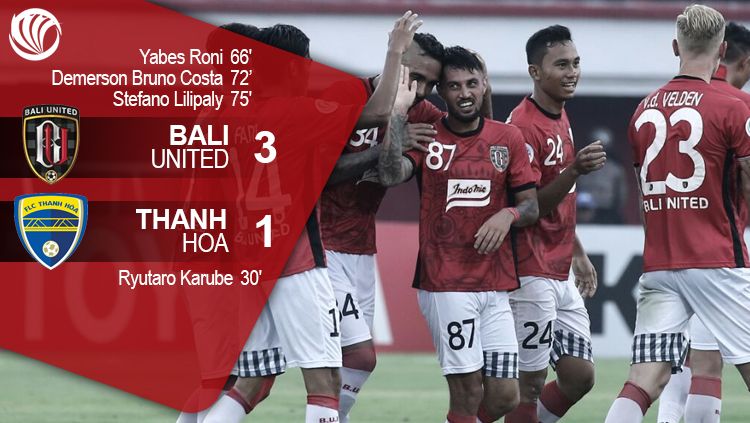 Hasil pertandingan Bali United vs Thanh Hoa. Copyright: © INDOSPORT