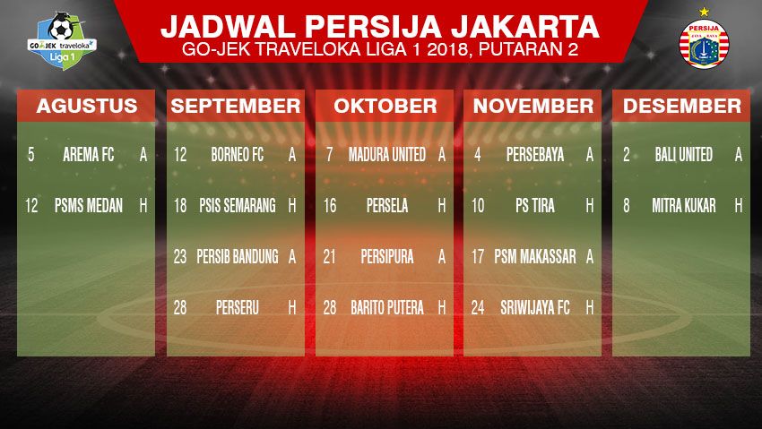 Gambar Jadwal Persib Putaran 2 – Pulp