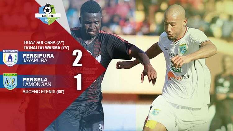 Hasil pertandingan Persipura Jayapura vs Persela Lamongan. Copyright: © Twitter@PerselaFC