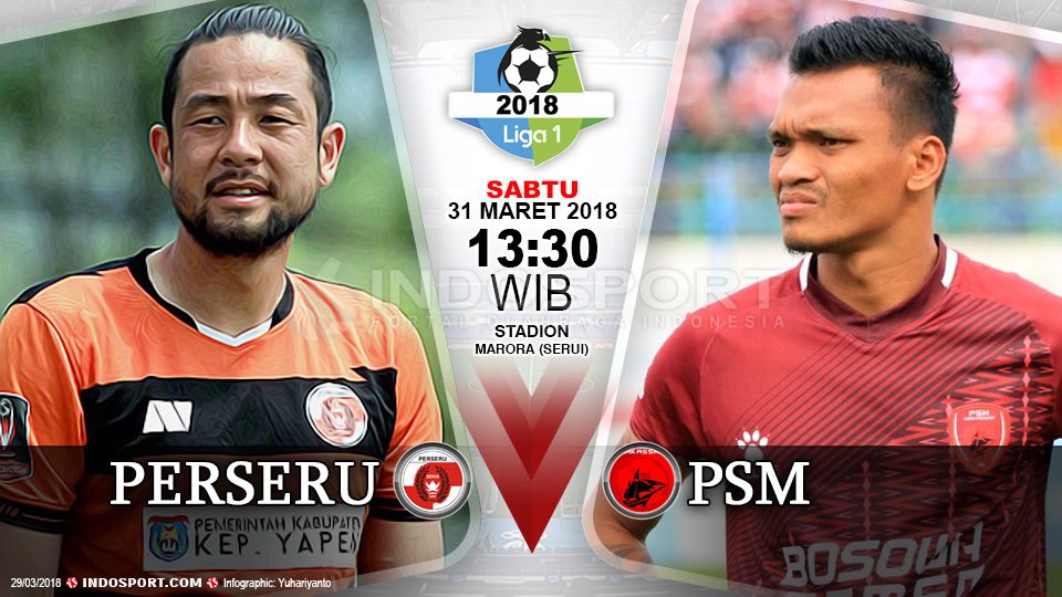 Prediksi Perseru Serui vs PSM Makassar Copyright: © Grafis:Yanto/Indosport.com