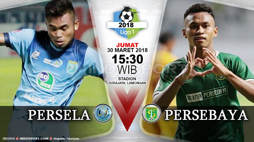 Prediksi Persela vs Persebaya Copyright: © Grafis:Yanto/Football265.com