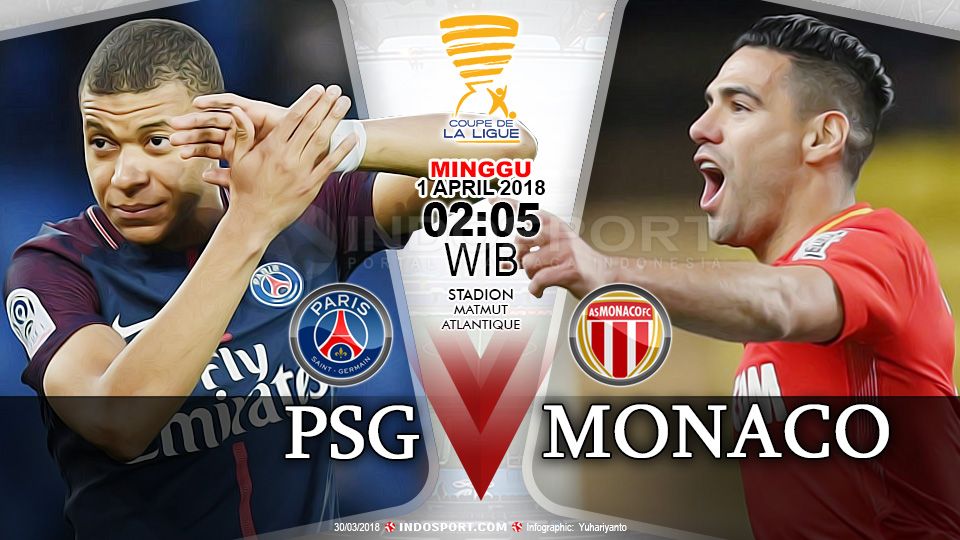 Prediksi Paris Saint-Germain vs AS Monaco Copyright: © Grafis:Yanto/Football265.com