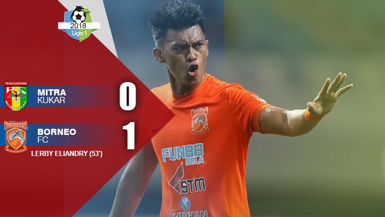 Hasil pertandingan Mitra Kukar vs Borneo FC. Copyright: © INDOSPORT