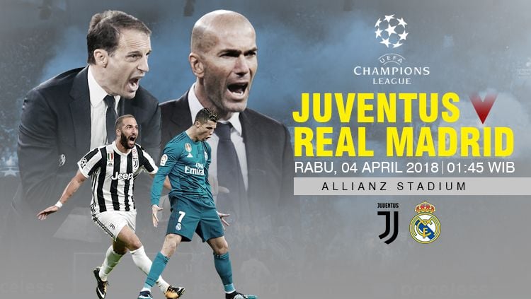 Prediksi Juventus vs Real Madrid. Copyright: © INDOSPORT