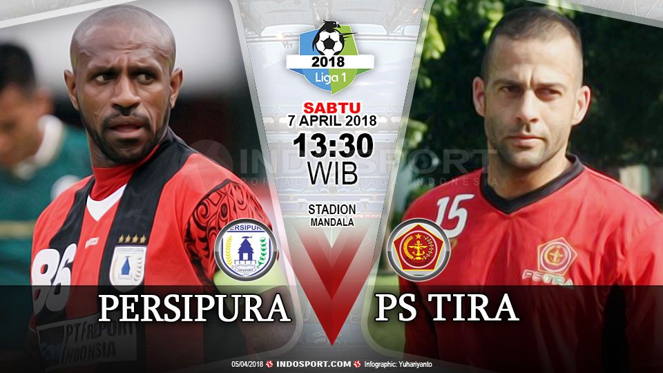 Prediksi Persipura vs PS Tira Copyright: © Grafis:Yanto/Indosport.com