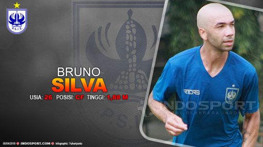 Player To Watch: Bruno Silva (PSIS Semarang) Copyright: © Grafis:Yanto/Indosport.com
