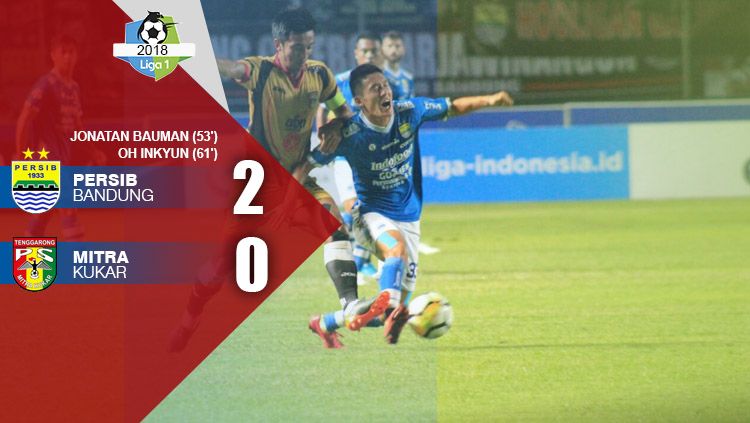 Hasil pertandingan Persib Bandung vs Mitra Kukar. Copyright: © INDOSPORT