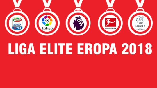 Liga Elite Eropa. Copyright: © INDOSPORT