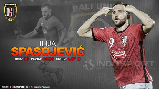 Player To Watch Ilija Spasojević (Bali United) Copyright: © Gafis:Yanto/Football265.com