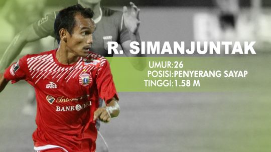 Prediksi Persija Jakarta vs Borneo FC (Rico Simanjuntak). Copyright: © INDOSPORT