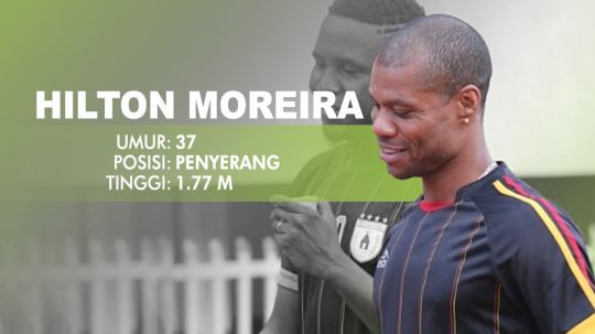 Prediksi Sriwijaya FC vs Persipura Jayapura (Hilton Moreira). Copyright: © INDOSPORT