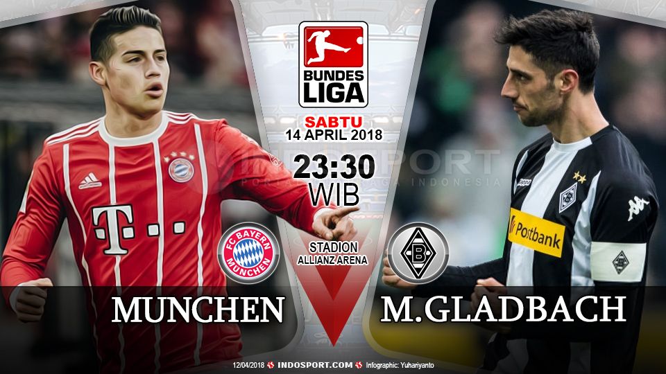 Prediksi Bayern Munchen vs Borussia M Gladbach Copyright: &copy; Gafis:Yanto/Indosport.com