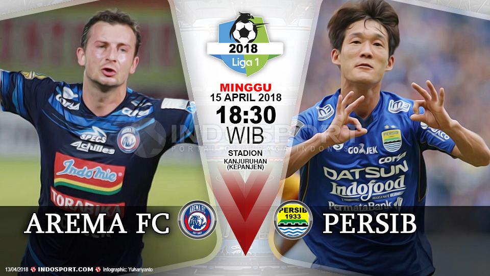 Prediksi Arema FC vs Persib Bandung Copyright: © Grafis:Yanto/Indosport.com