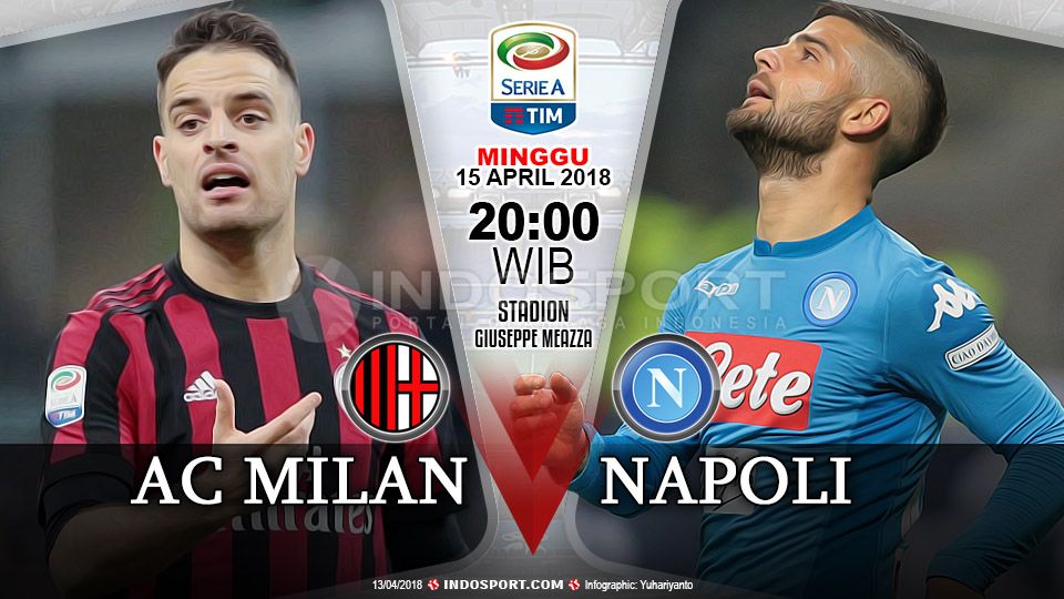 Prediksi AC Milan vs Napoli Copyright: &copy; Grafis:Yanto/Indosport.com