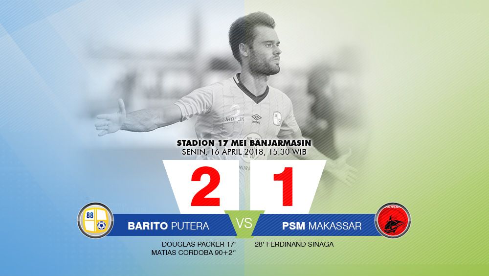 Barito Putera vs PSM Makassar Copyright: © Twitter@GoJekLiga1