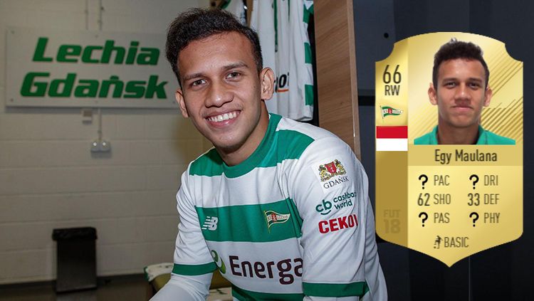 Pemain Indonesia yang berlaga di Polandia bersama Lechia Gdansk, Egy Maulana Vikri. Copyright: © INDOSPORT