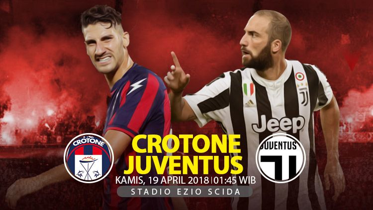 Prediksi Crotone vs Juventus. Copyright: © INDOSPORT