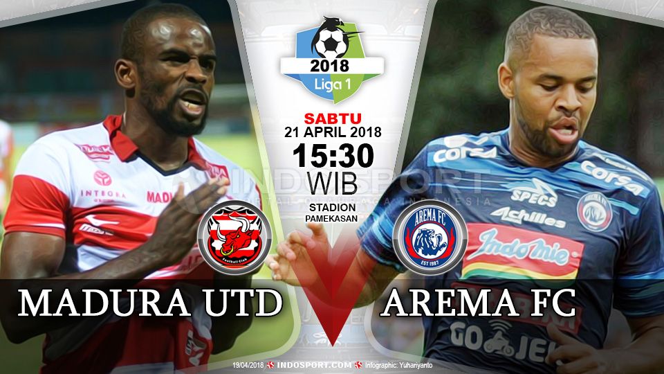 Prediksi Madura United vs Arema FC Copyright: © Gafis:Yanto/Indosport.com