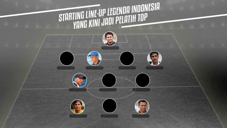 Starting Legenda Sepakbola Indonesia. Copyright: © INDOSPORT