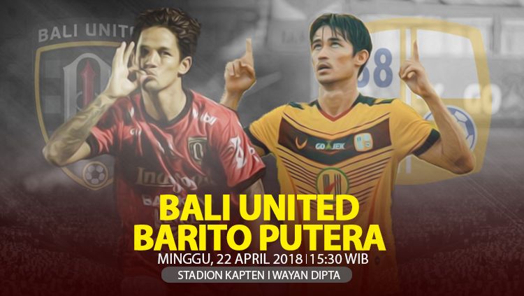 Prediksi Bali United vs Barito Putera. Copyright: © INDOSPORT