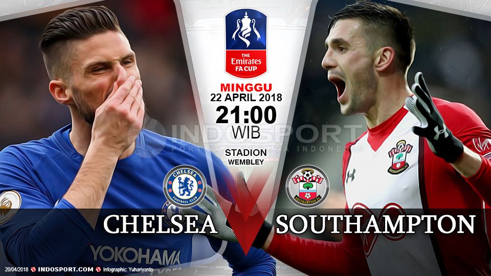 Prediksi Chelsea vs Southampton Copyright: © Grafis:Yanto/Football265.com