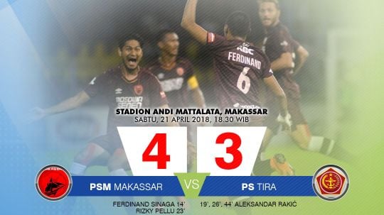 PSM Makassar vs PS Tira Copyright: © Gafis:Yanto/Indosport.com