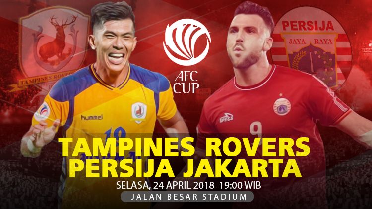 Prediksi Tampines Rovers vs Persija Jakarta. Copyright: © INDOSPORT