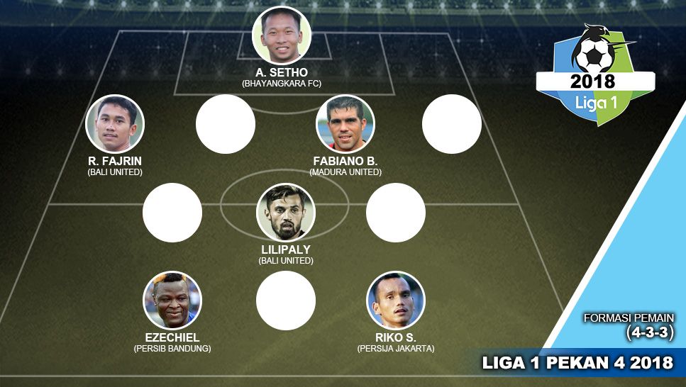 Team of the Week Gojek Liga 1 2018 Pekan ke-4 Versi INDOSPORT. Copyright: &copy; Indosport.com