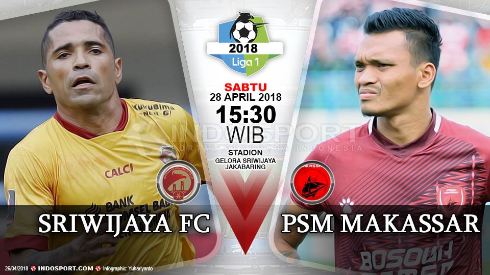 Prediksi Sriwijaya FC vs PSM Makassar Copyright: © Grafis:Yanto/Indosport.com