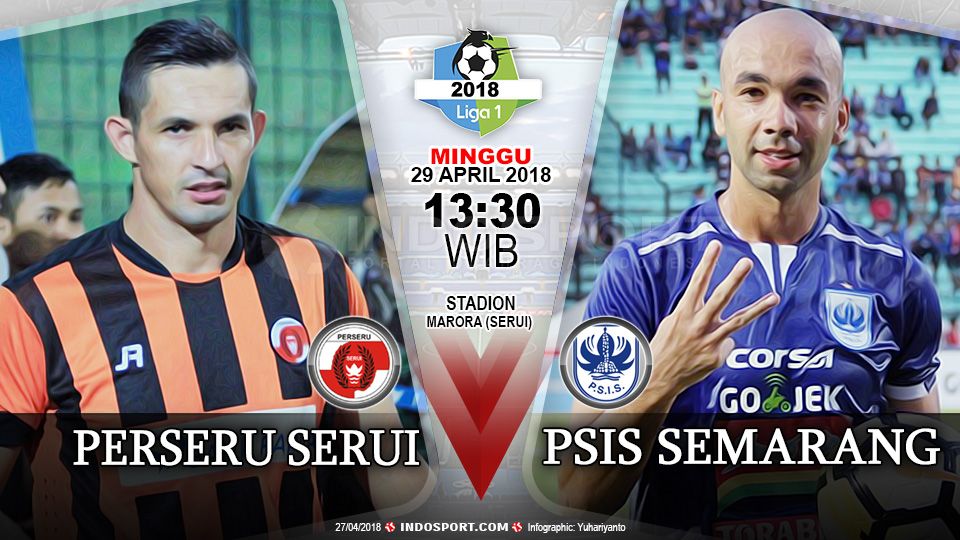 Prediksi Perseru Serui vs PSIS Semarang Copyright: © Grafis:Yanto/Indosport.com