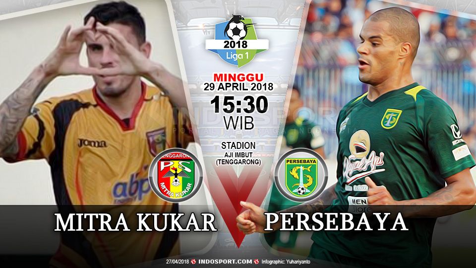 Prediksi Mitra Kukar vs Persebaya Surabaya Copyright: © INDOSPORT.COM