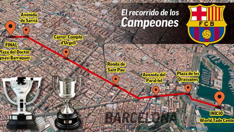 Rute parade trofi Barcelona. Copyright: © Marca