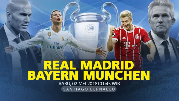 Prediksi Real Madrid vs Bayern Munchen. Copyright: © INDOSPORT