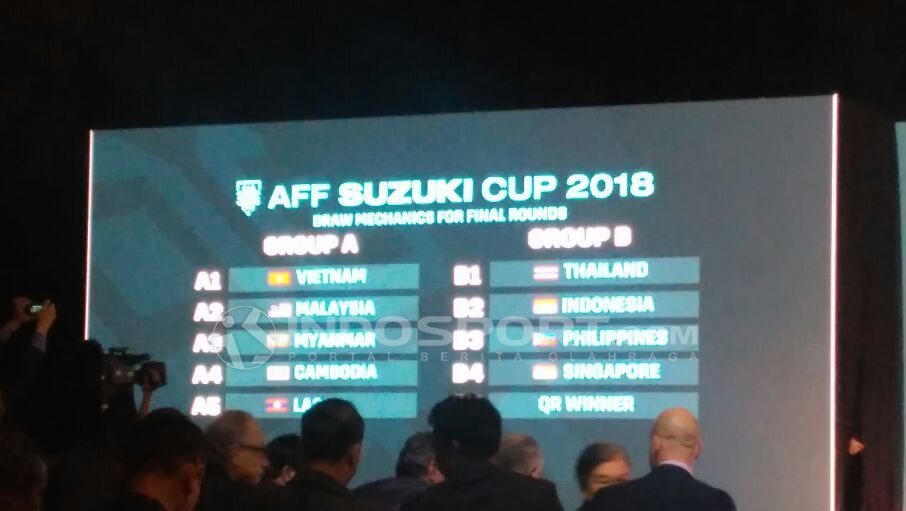 Drawing Piala AFF 2018 Copyright: &copy; Petrus Manus Da'Yerimon/INDOSPORT.COM