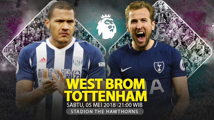 Prediksi West Bromwich Albion vs Tottenham Hotspur. Copyright: © INDOSPORT