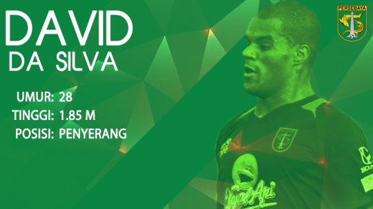 Borneo FC BS Persebaya Surabaya (David Da Silva). Copyright: © INDOSPORT
