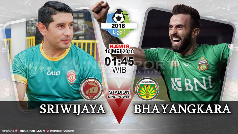 Sriwijaya FC vs Bhayangkara. Copyright: © Grafis:Yanto/Indosport.com