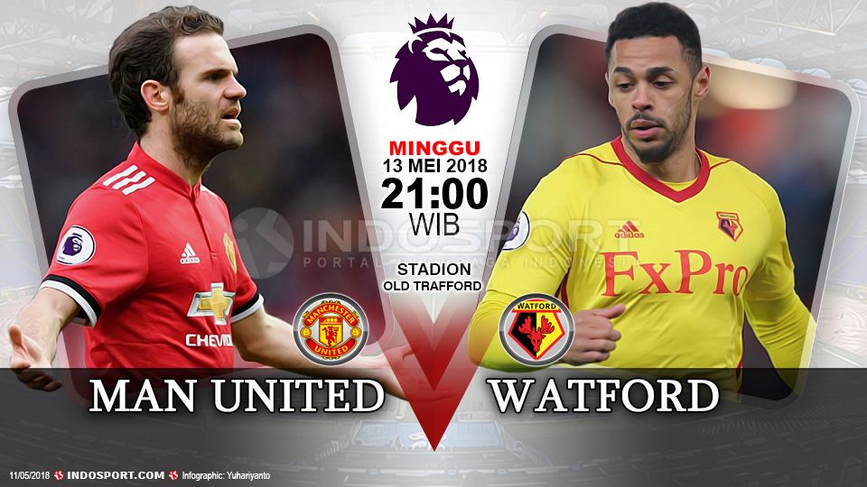 Prediksi Manchester United vs Watford Copyright: © Grafis:Yanto/Indosport.com