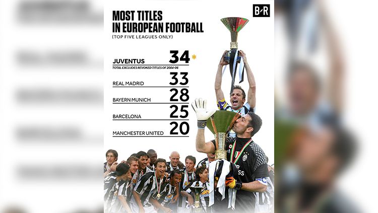 Klub dengan Trofi Liga Terbanyak. Copyright: © brfootball/Instagram