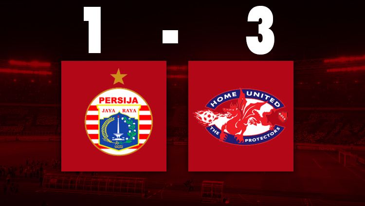 Persija Jakarta vs Home United. Copyright: © INDOSPORT